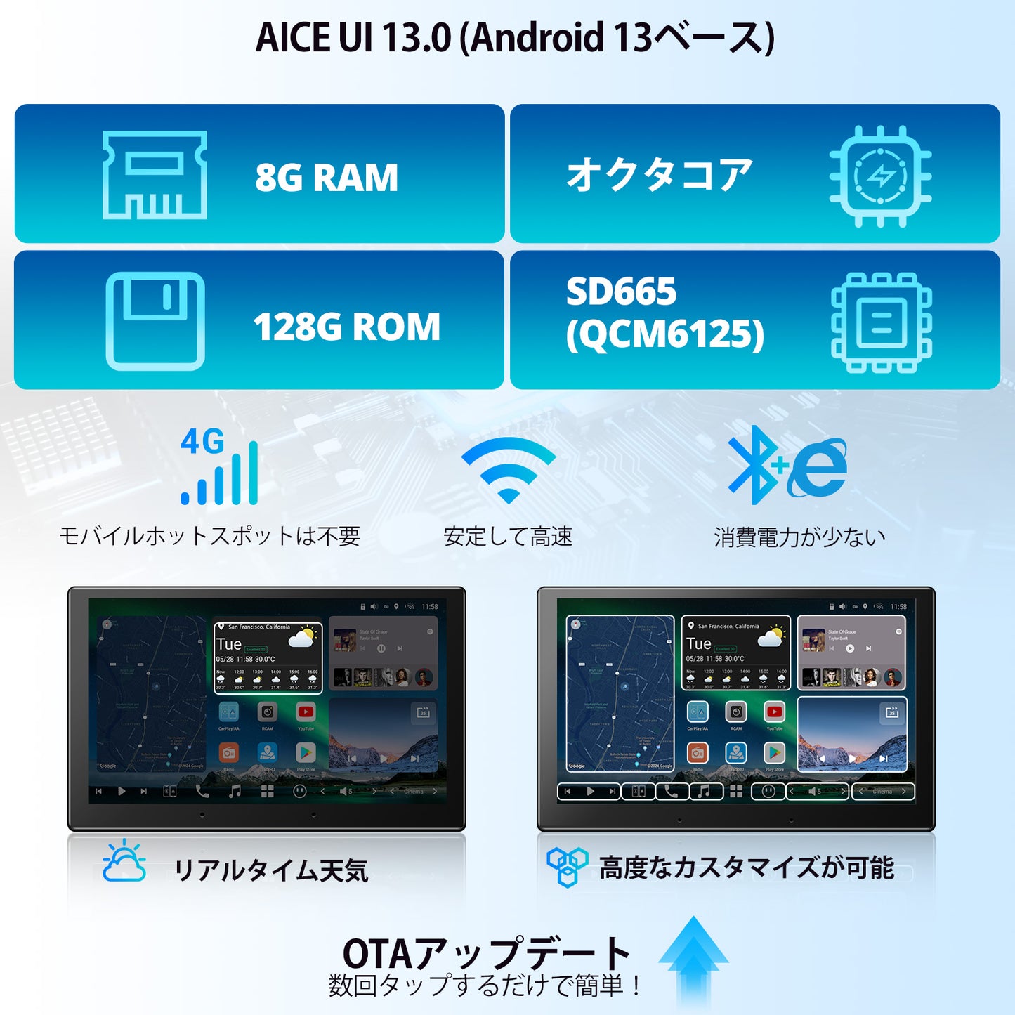 X10G209E 9インチ 8G+128G 2DIN