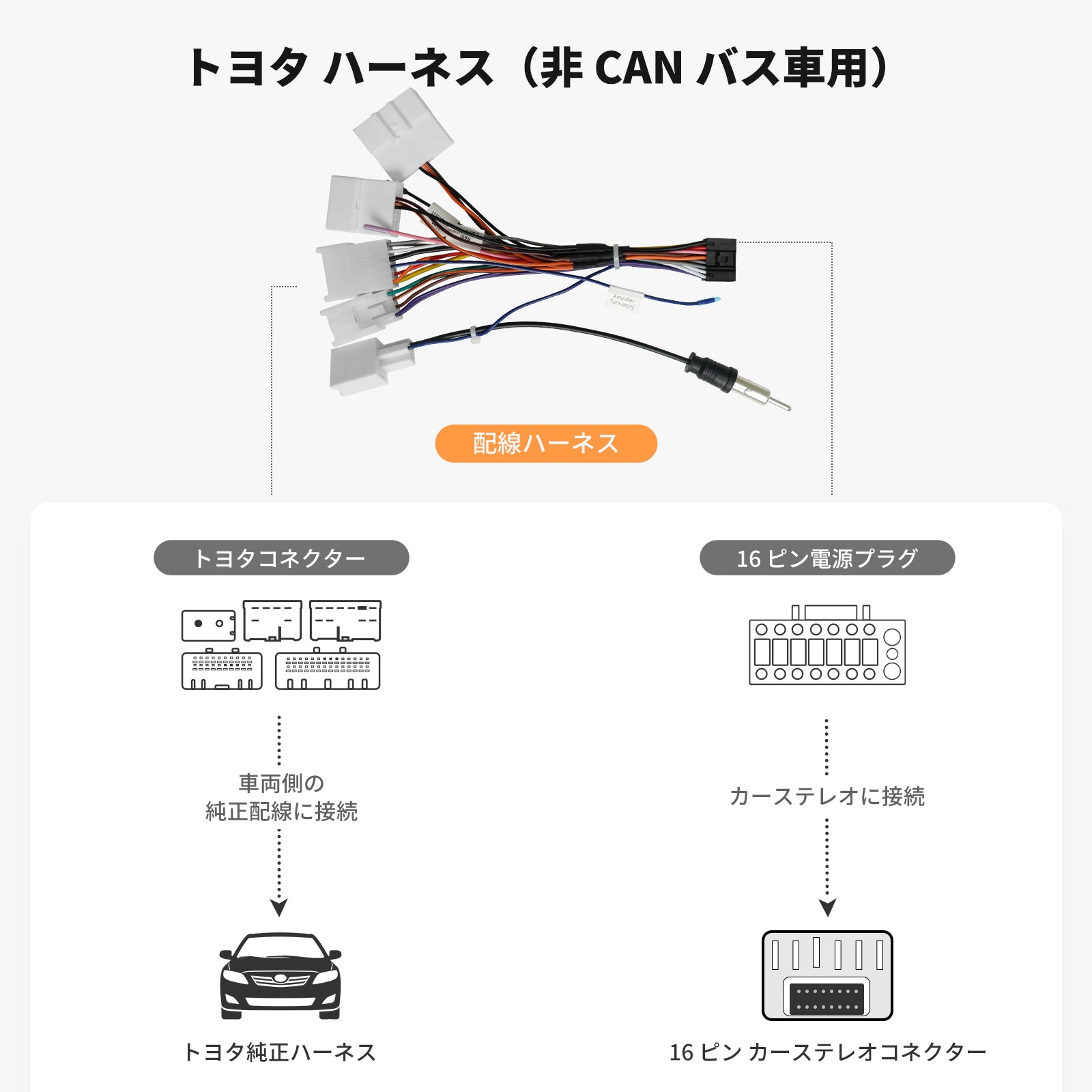 AC-ITY200 トヨタ ダイハツ専用 電源コード(16PIN) – ATOTO JP Store
