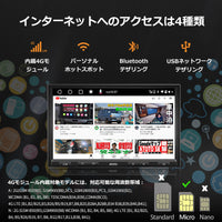 S8G1104PR-A 10.1インチ 4G+32G 1DIN &2DIN フローティング