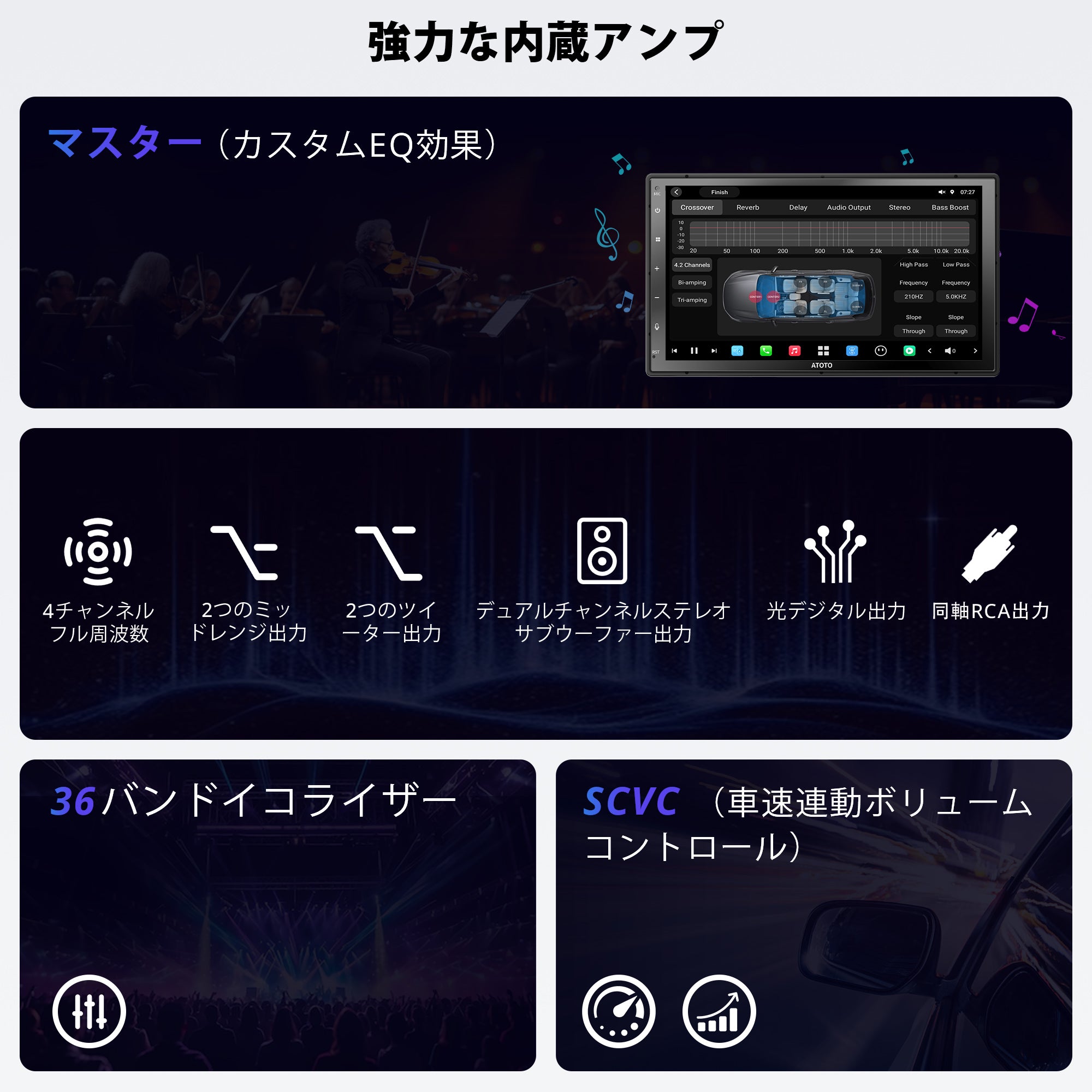X10G2B7E 7インチ 8G+128G 2DIN カーナビ – ATOTO JP Store 公式店