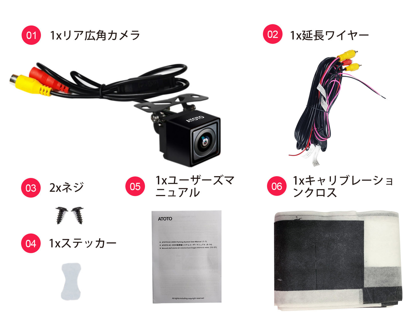 AC-HD03LR-A  360仮想サランドビューカメラ