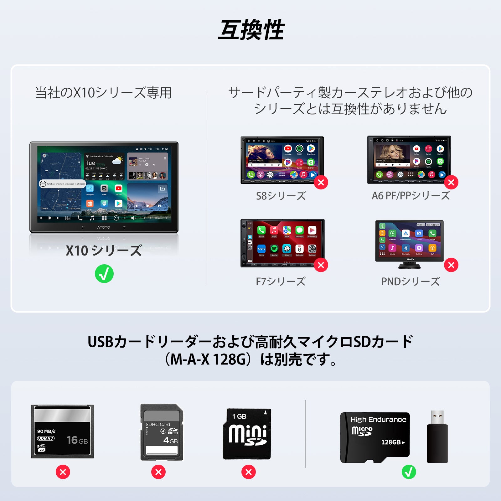 AC-FHD02LR リア録画カメラ （X10専用） – ATOTO JP Store 公式店