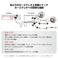 CA-AEC03　Dクラス　内蔵DSP　パワーアンプ