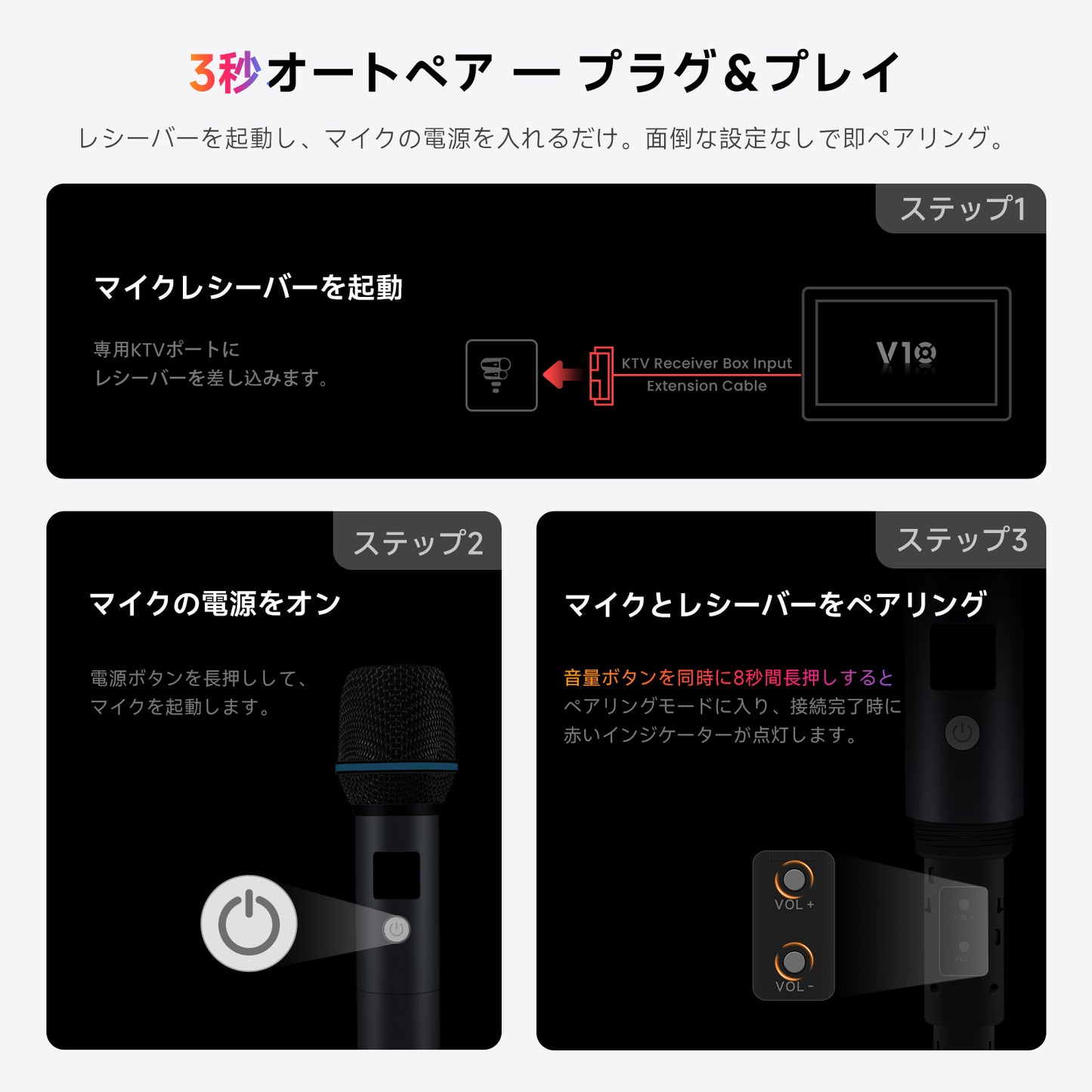 AC-MICW2 V10対応 車載カラオケ用ワイヤレスマイクキット