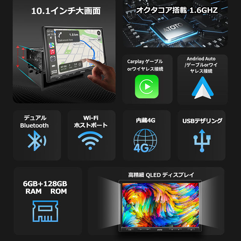 S8G1109UP-A　１０インチ　6G+128Ｇ 1DIN &2DIN フローティング