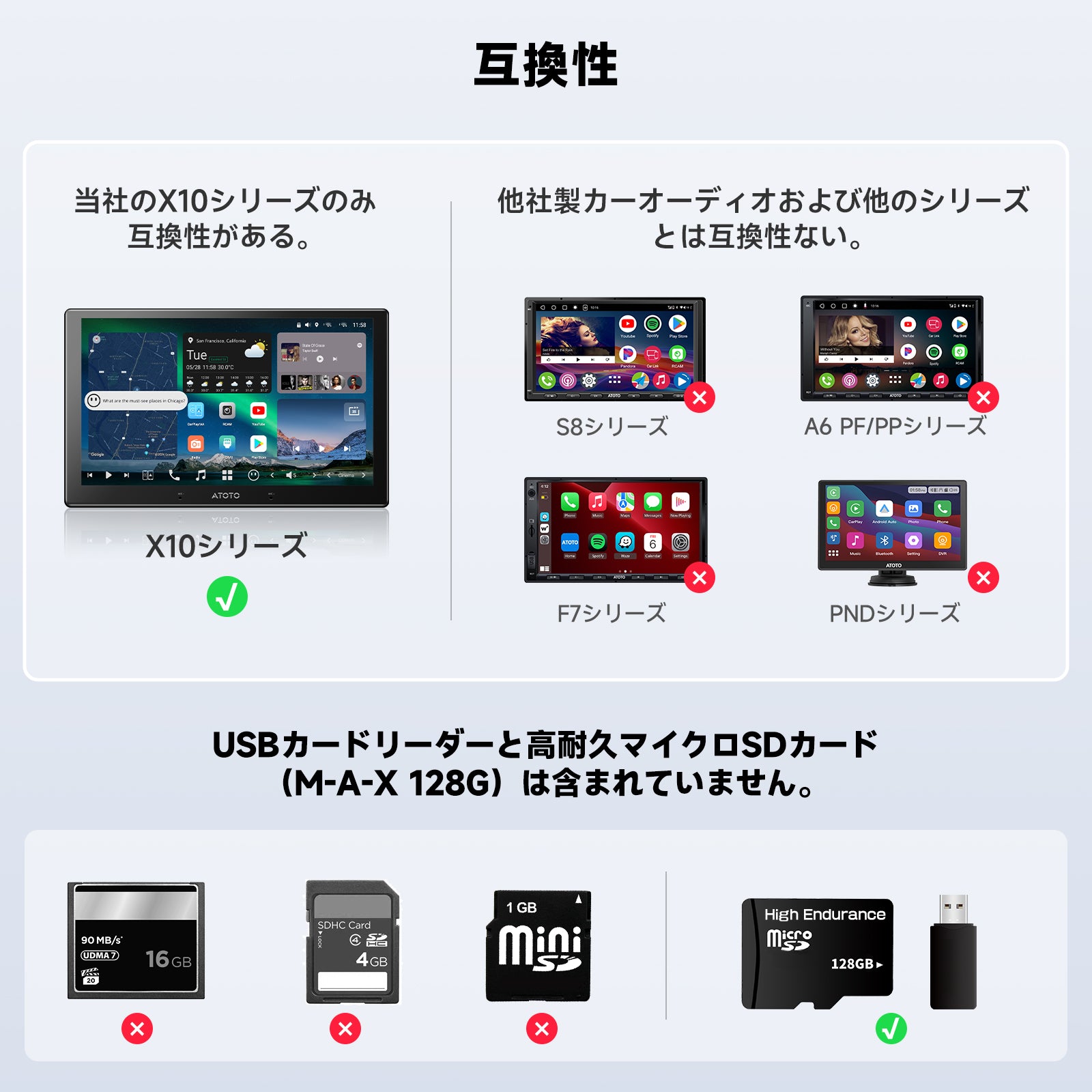 AC-FHD02DV フロント録画カメラ(X10専用） – ATOTO JP Store 公式店