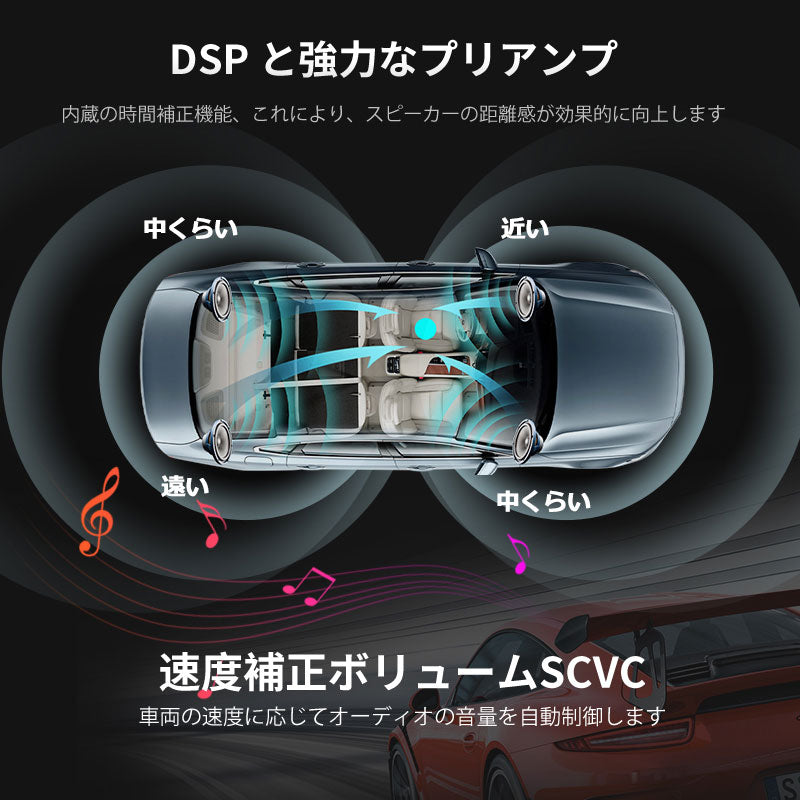 S8G1104PR-A 10.1インチ 4G+32G 1DIN &2DIN フローティング