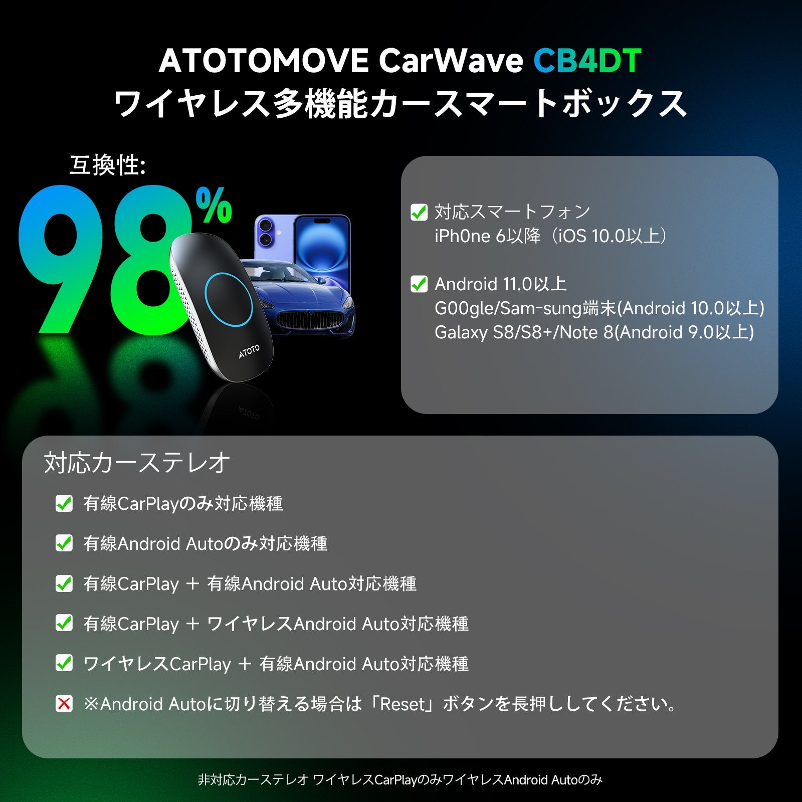 CB4DT-BK ワイヤレスHDMI CarPlay AI Box 4G+32G – ATOTO JP Store 公式店