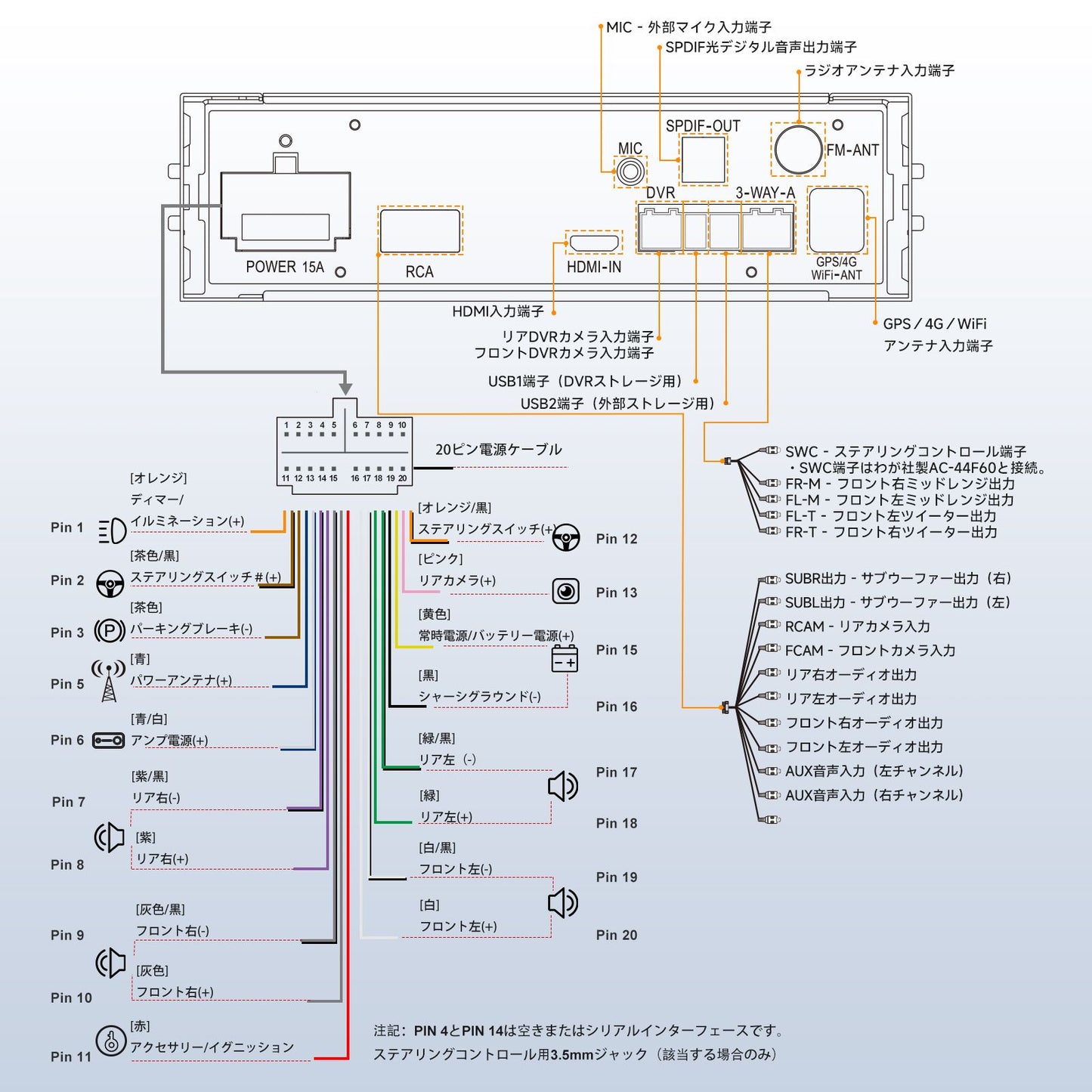 X10G125E-R3 12.5インチ QLED Androidカーナビ