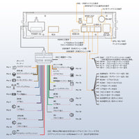 X10G125E-R3 12.5インチ QLED Androidカーナビ