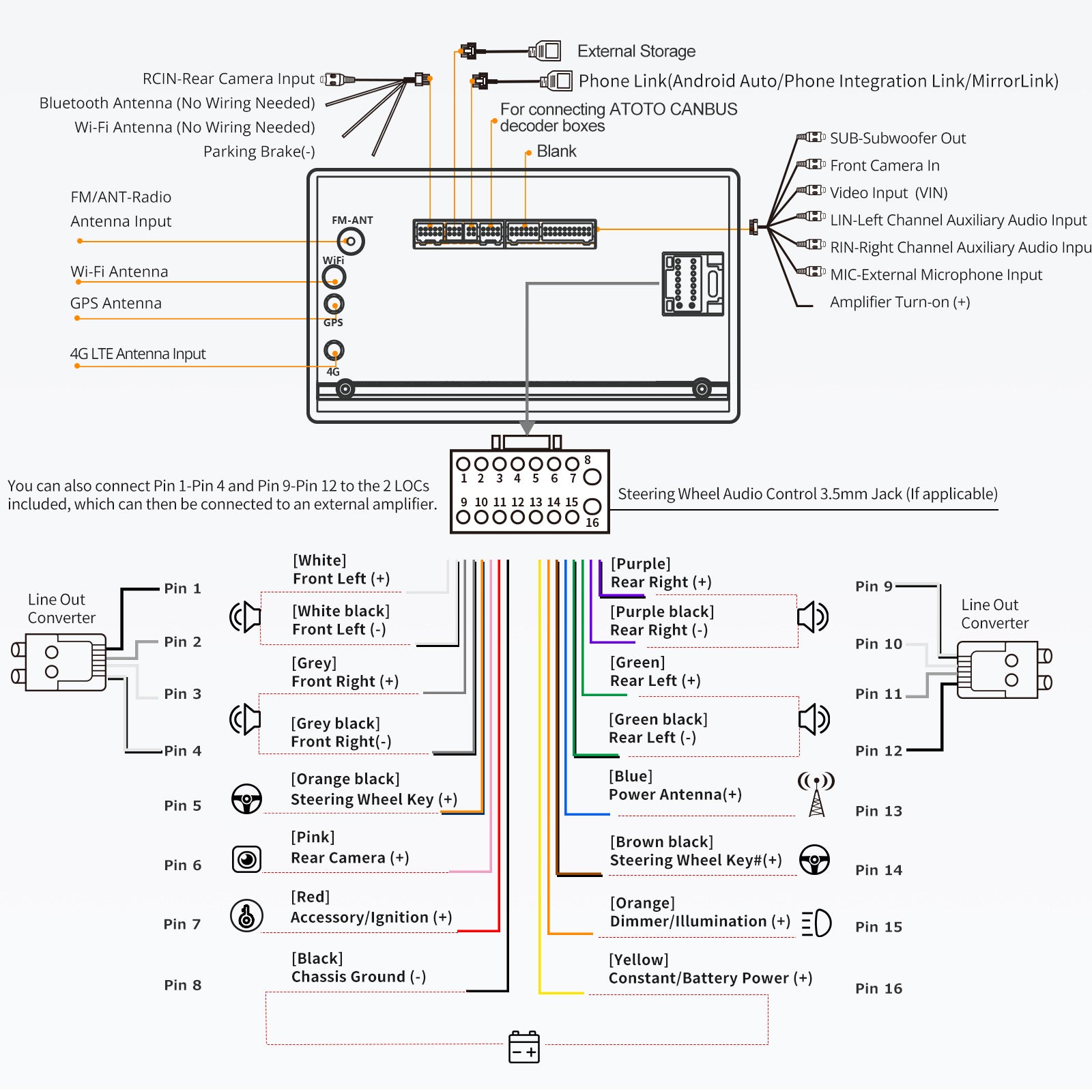 A6G209PL 9インチ 4G+64G 2DIN Android カーナビ – ATOTO JP Store 公式店