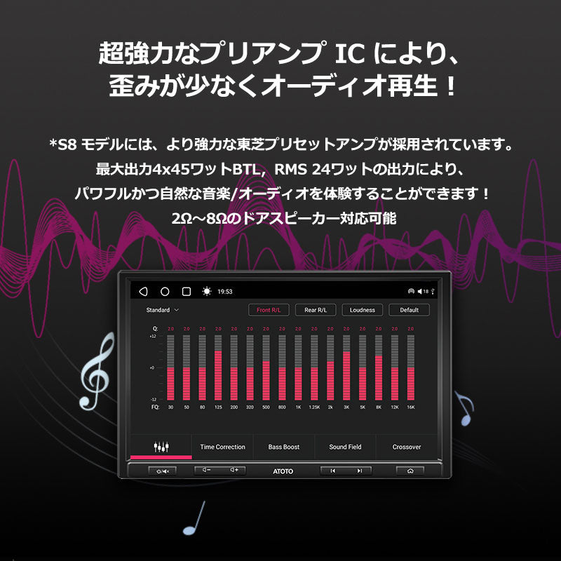 S8G1104PR-A 10.1インチ 4G+32G 1DIN &2DIN フローティング