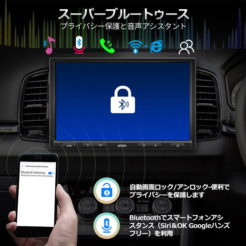 S8G1104PR-A 10.1インチ 4G+32G 1DIN &2DIN フローティング