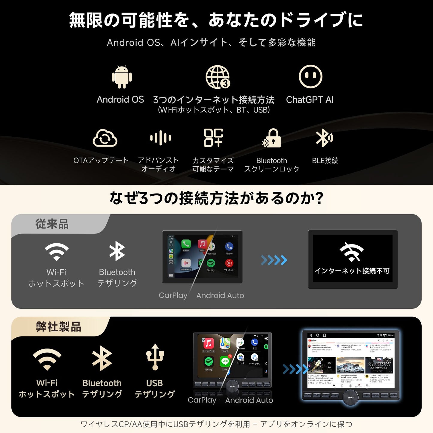 A5LG110PT 10.1インチ QLED フローティング CarPlay/Android Auto カーナビ 2G+32G