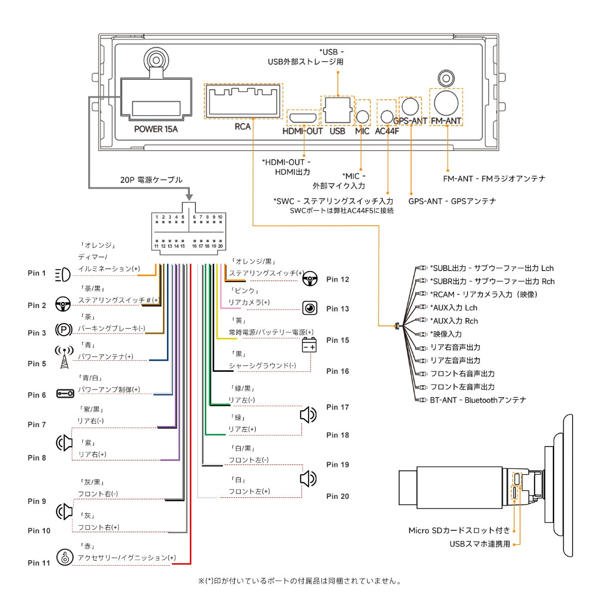 A5LG110T FlexView Pro 10.1インチ QLED Androidカーナビ