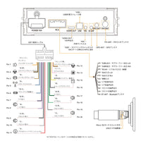 A5LG110T FlexView Pro 10.1インチ QLED Androidカーナビ
