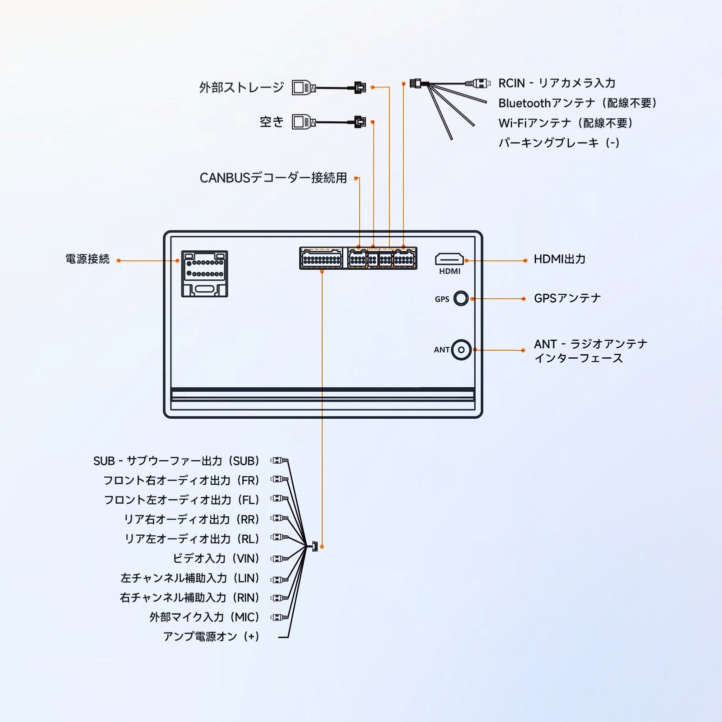 A5LTYB7T-P3 トヨタ専用 7インチワイド2DIN Androidカーナビ