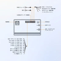 A5LTYB7T-P3 トヨタ専用 7インチワイド2DIN Androidカーナビ