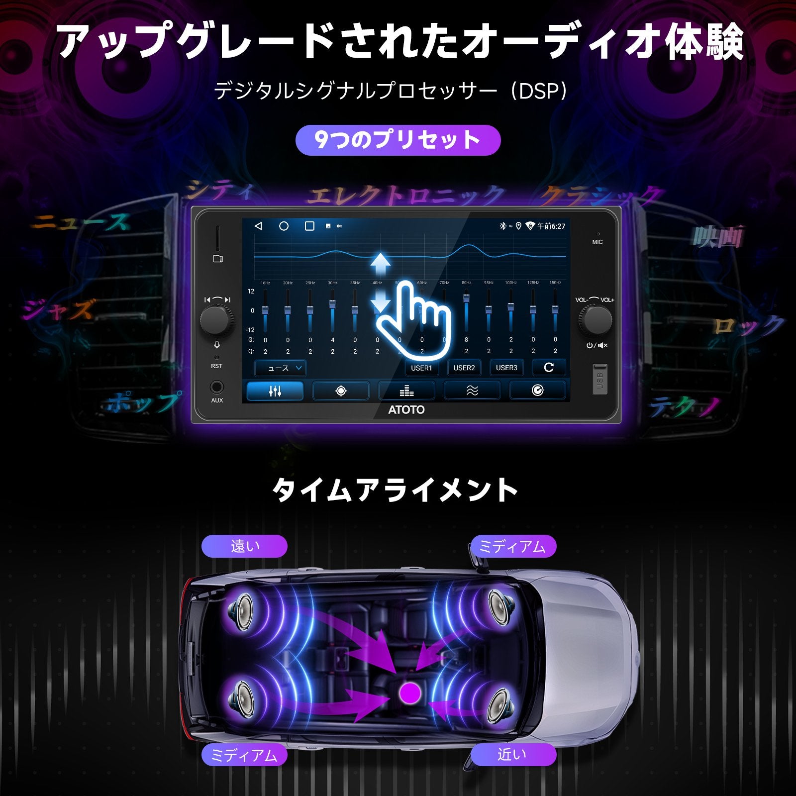 A5LTYB7T-P3 トヨタ専用 7インチワイド2DIN Androidカーナビ – ATOTO