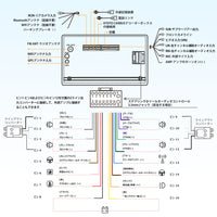 A6G209PF   9 インチ　2G+32G  2DIN