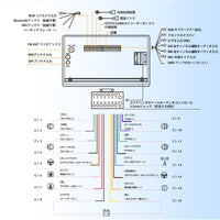 A6G2A7PF  7インチ 2G+32G 2DIN
