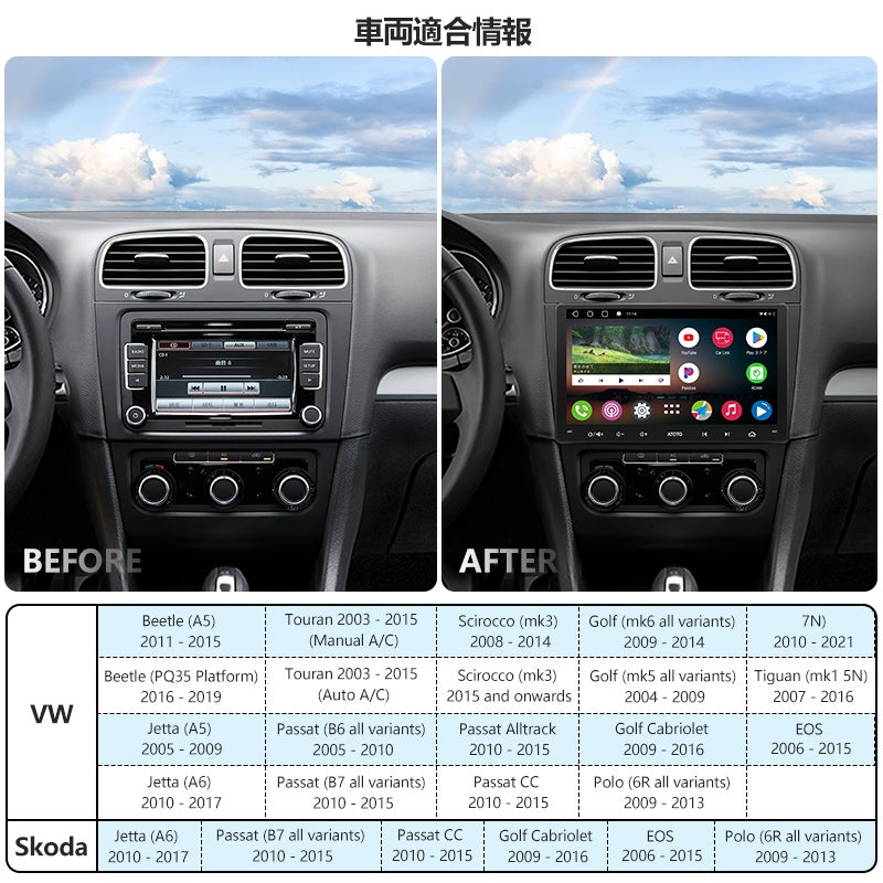 A6VW09PF フォルクスワーゲン車種専用モデル 2G+32G 2DIN