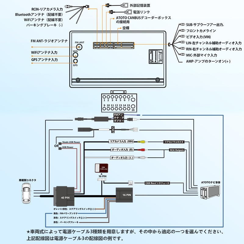 A6VW09PF フォルクスワーゲン車種専用モデル 2G+32G 2DIN