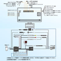 A6VW09PF フォルクスワーゲン車種専用モデル 2G+32G 2DIN