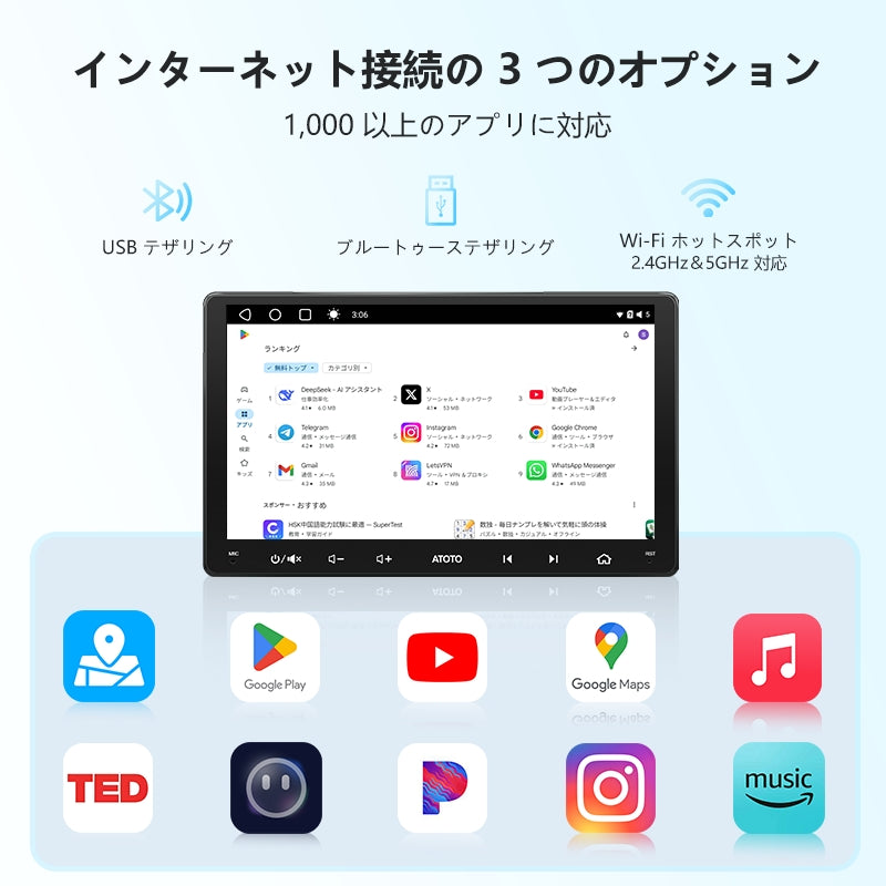 A6VW09PF フォルクスワーゲン車種専用モデル 2G+32G 2DIN