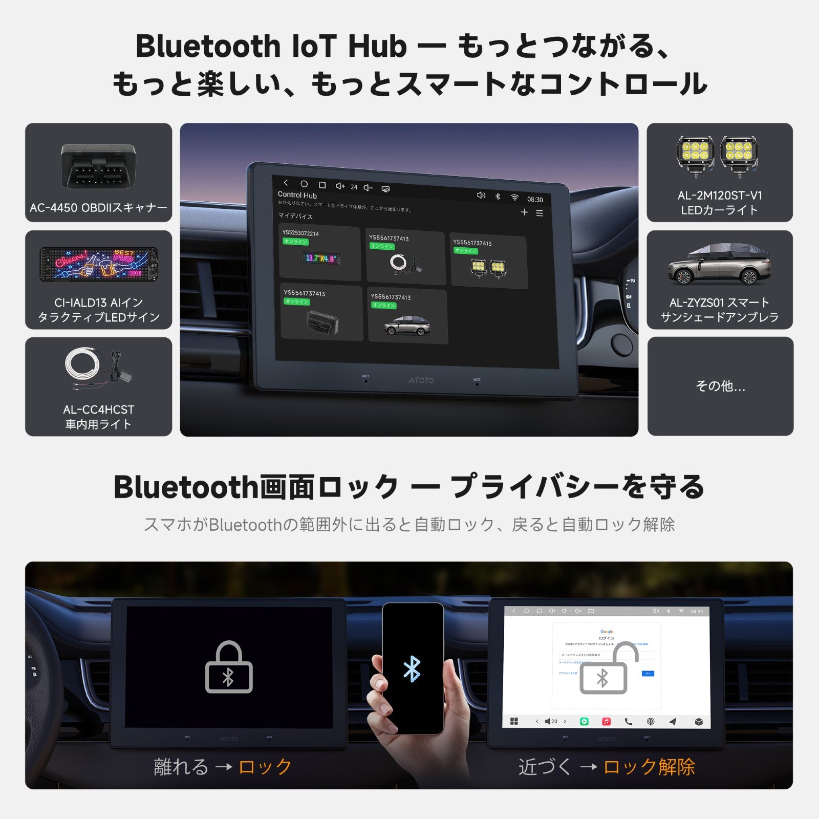 S84G209P+AC-SZJS01X-ST スズキ・ジムニー専用カーナビ取付キット S84G209P+AC-SZJS01X-ST スズキ・ジムニー専用カーナビ取付キット
