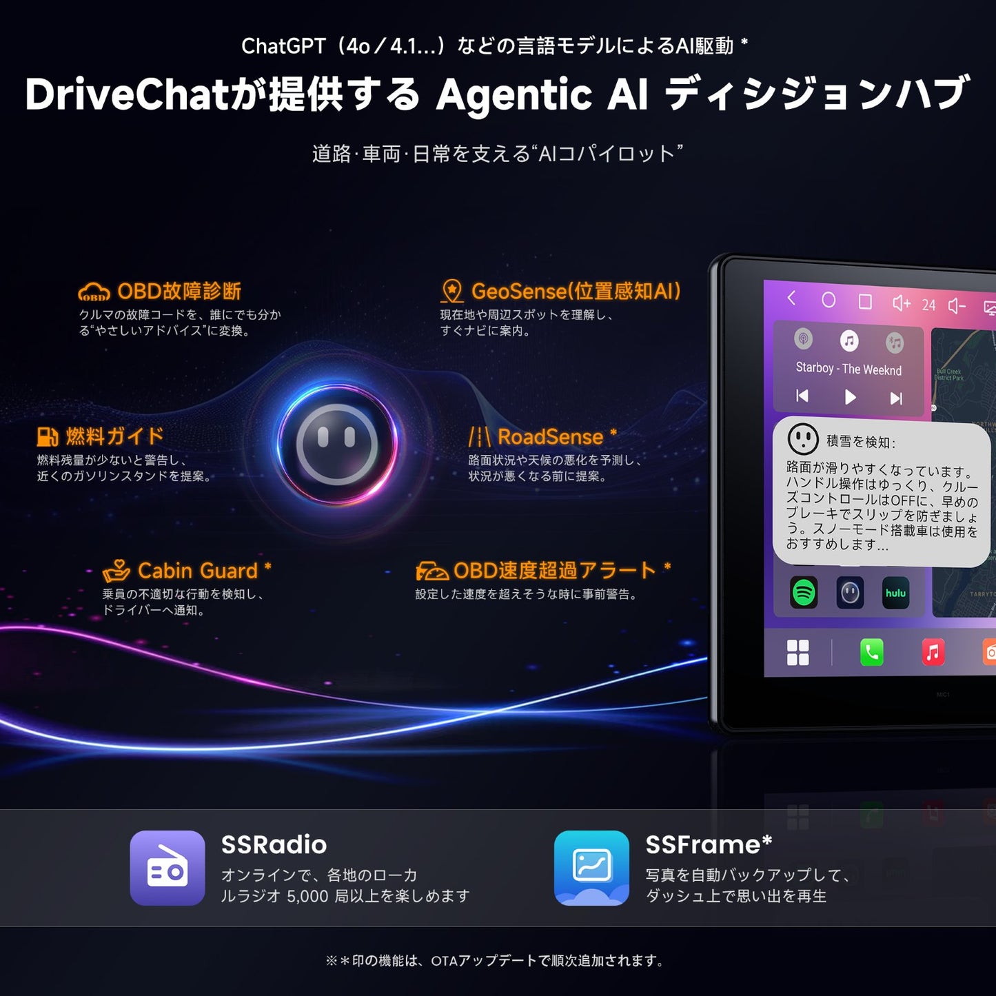 A7G211PKL-P3 EdgeFit 10.1インチ Androidカーナビ