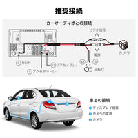 AC-HD02LR-A バックアップカメラ