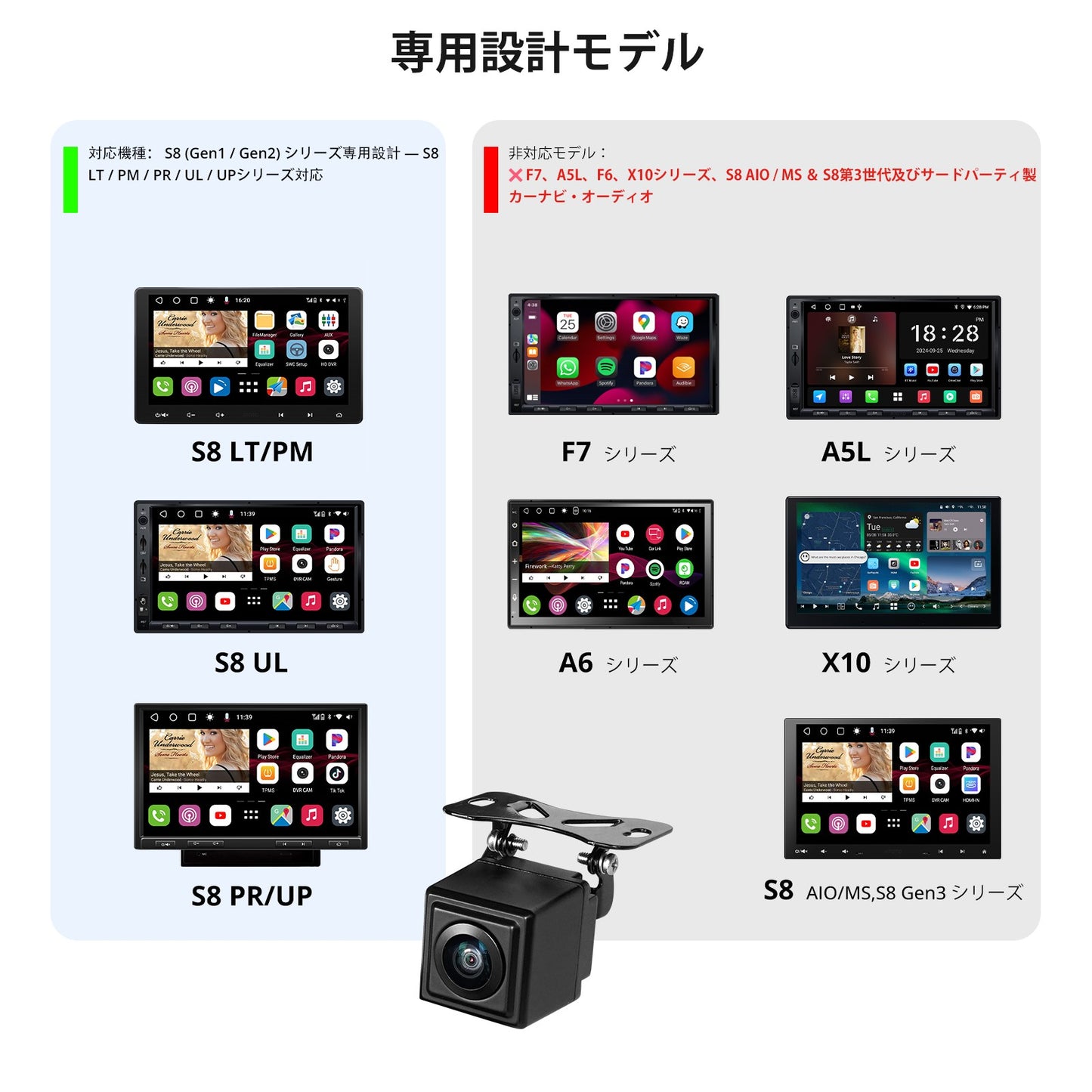 AC-HD03LR-A  360仮想サランドビューカメラ