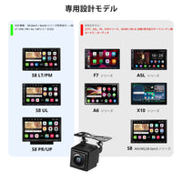 AC-HD03LR-A  360仮想サランドビューカメラ