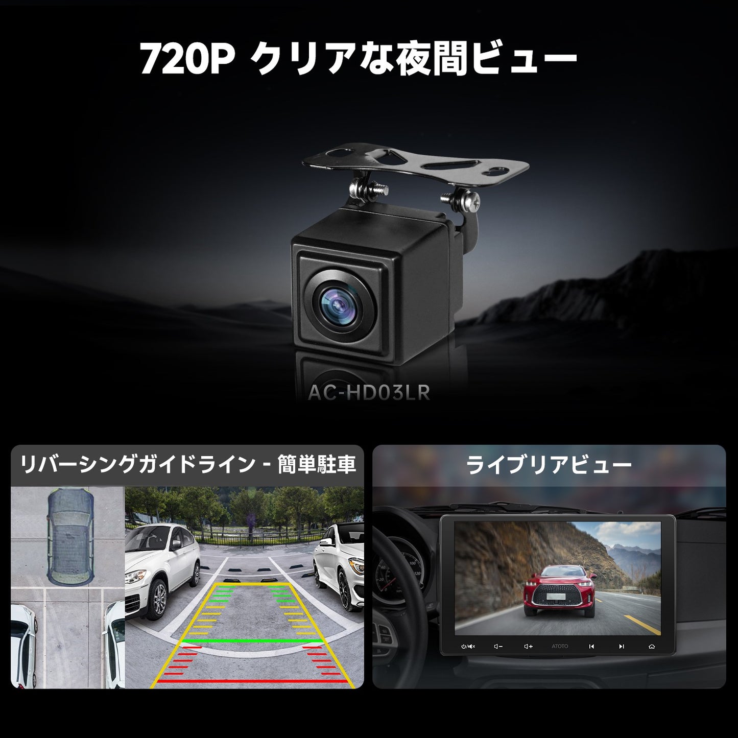 AC-HD03LR-A  360仮想サランドビューカメラ