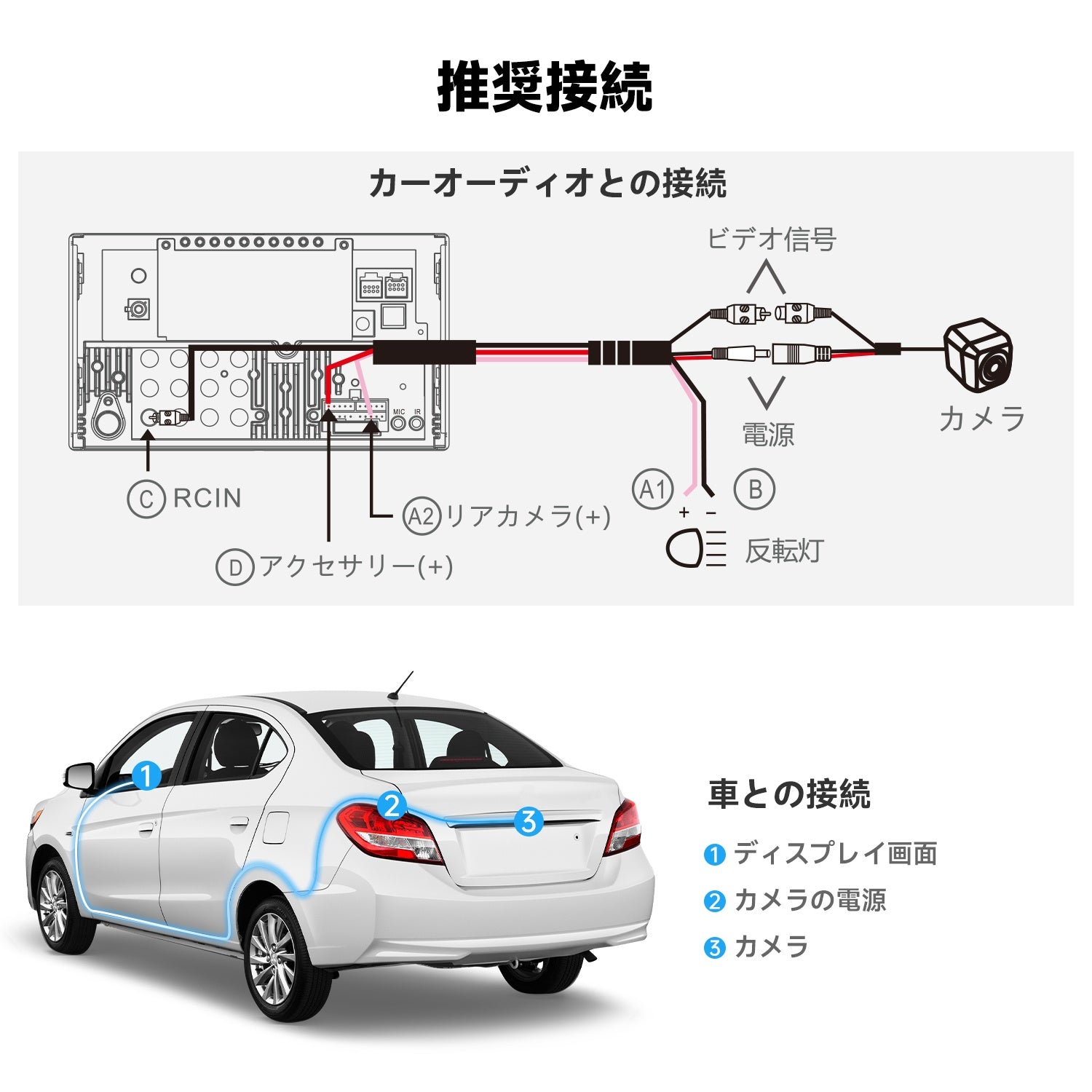 AC-HD03LR-A 360仮想サランドビューカメラ – ATOTO JP Store 公式店