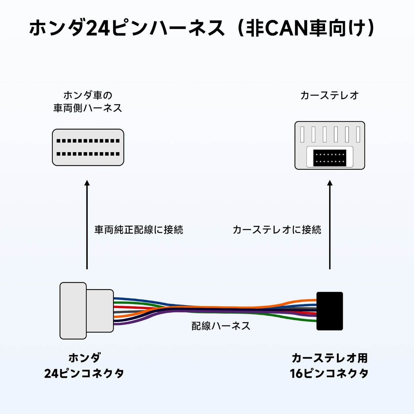 AC-IHD200 ホンダ専用 電源コード(16PIN)