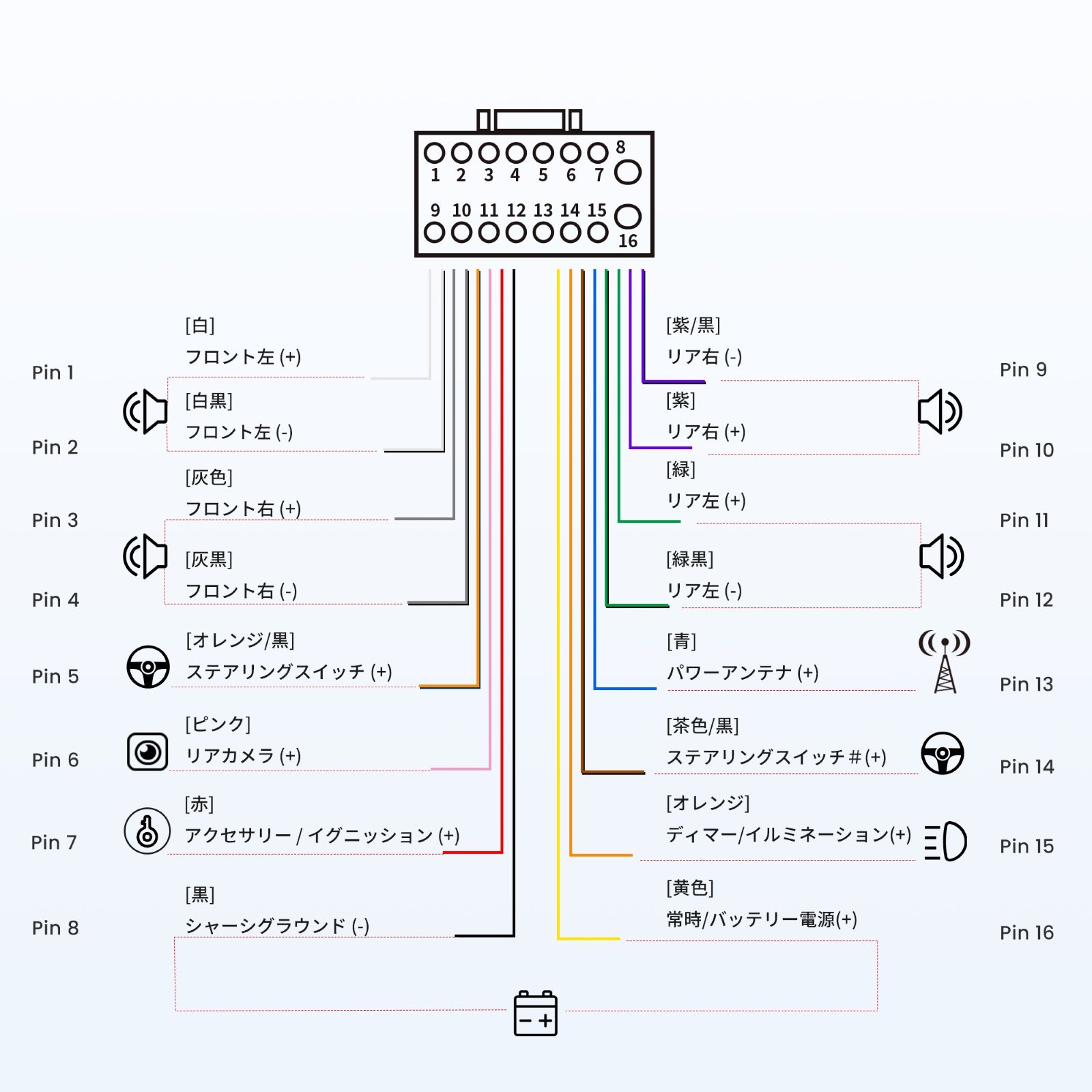 AC-ISK200スズキ専用 電源コード(16PIN) – ATOTO JP Store 公式店