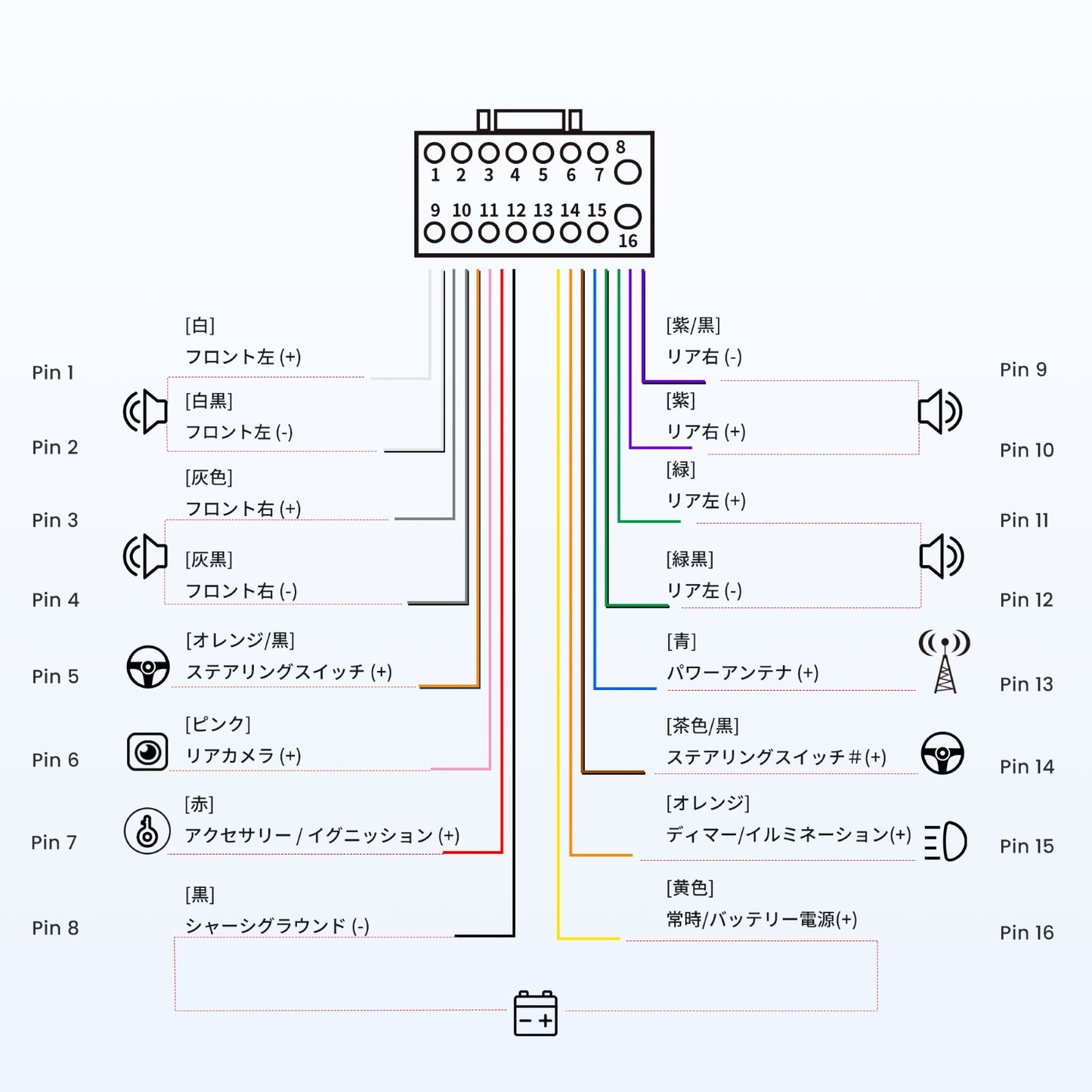 AC-ISK200スズキ専用 電源コード(16PIN)