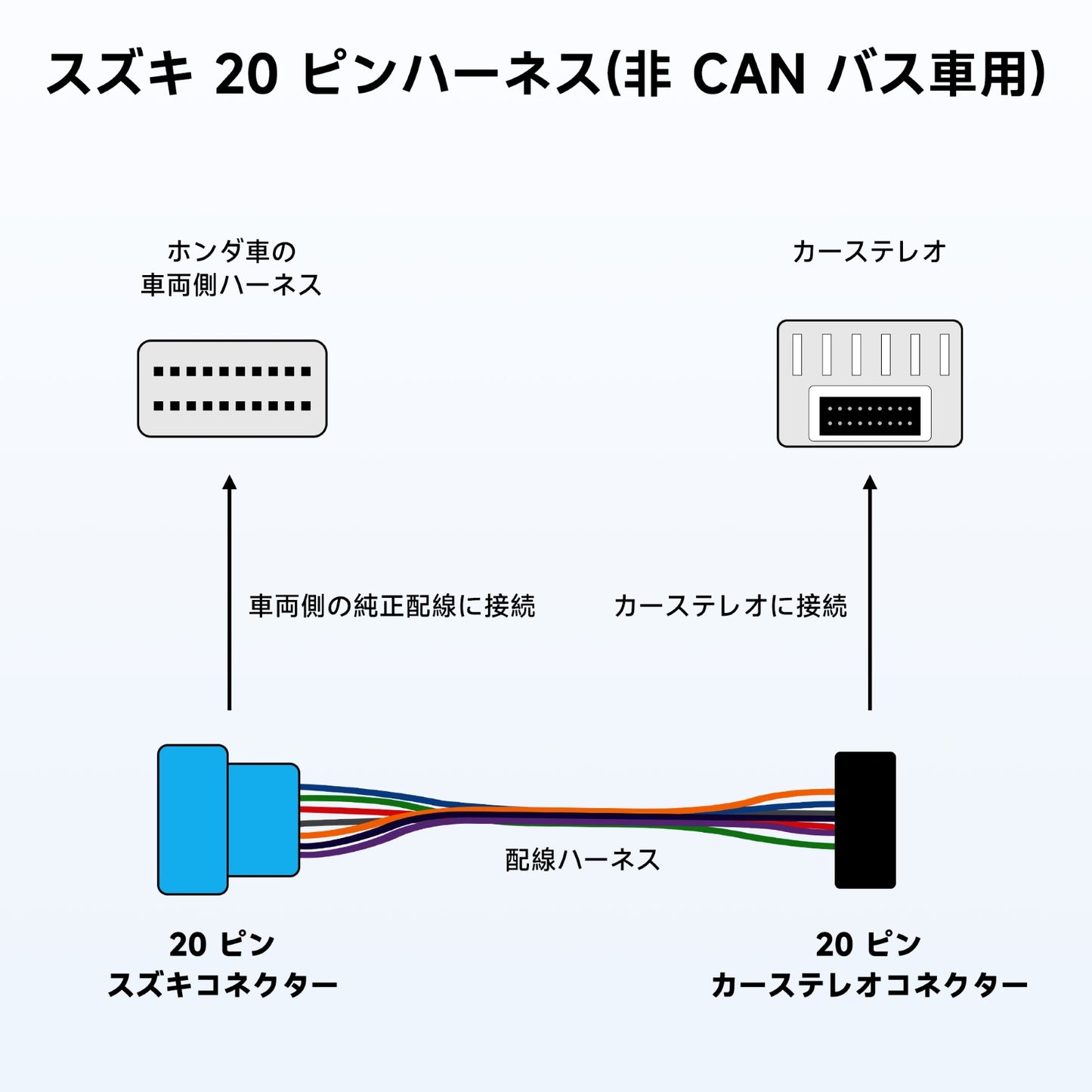 AC-ISK2 スズキ専用 電源コード(20PIN)