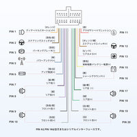 AC-ISK2 スズキ専用 電源コード(20PIN)