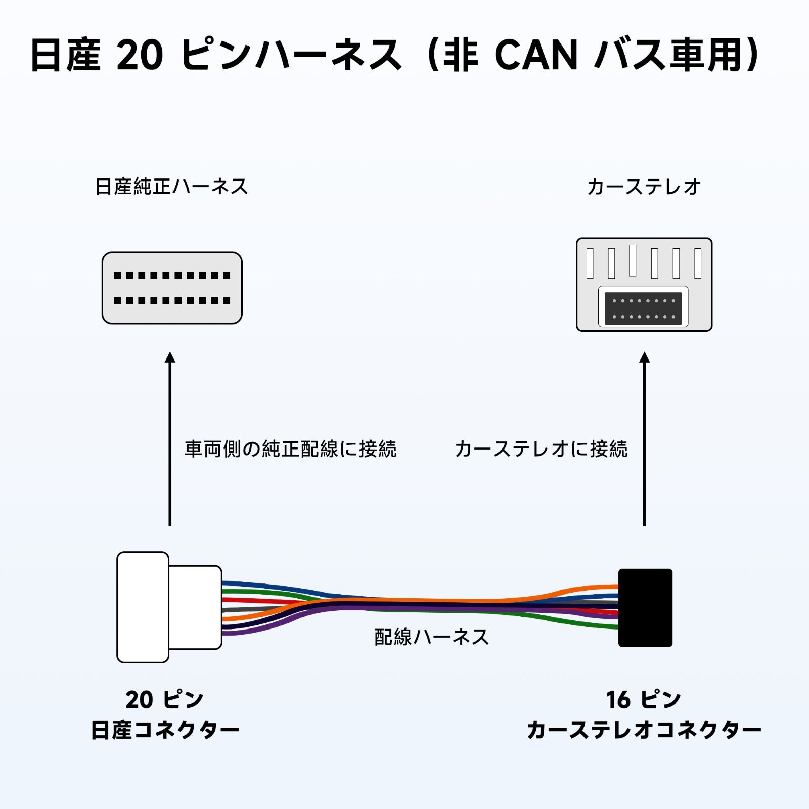 AC-ISS200 Nissan専用 電源コード(16PIN) – ATOTO JP Store 公式店