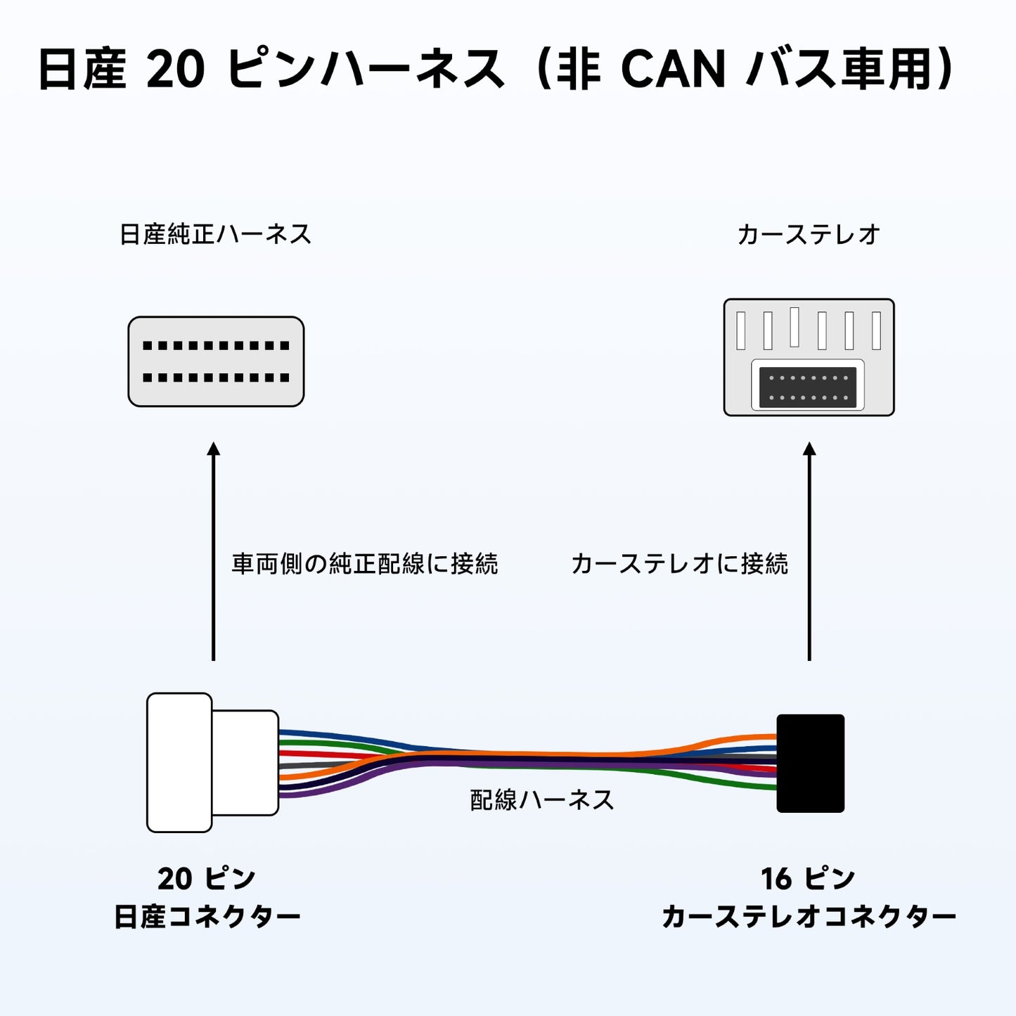 AC-ISS200 Nissan専用 電源コード(16PIN)