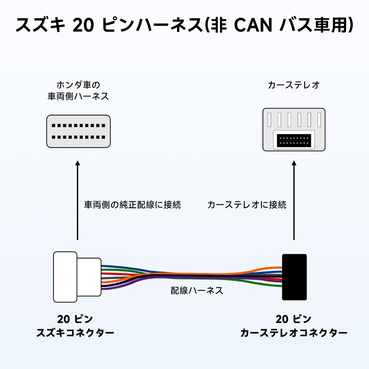AC-ISS2 Nissan専用 電源コード(20PIN)