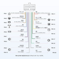 AC-ISS2 Nissan専用 電源コード(20PIN)