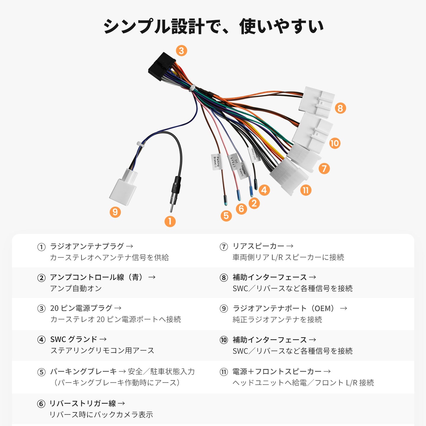 AC-ITY10 トヨタ ダイハツ専用 電源コード(20PIN)