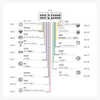 AC-ITY10 トヨタ ダイハツ専用 電源コード(20PIN)