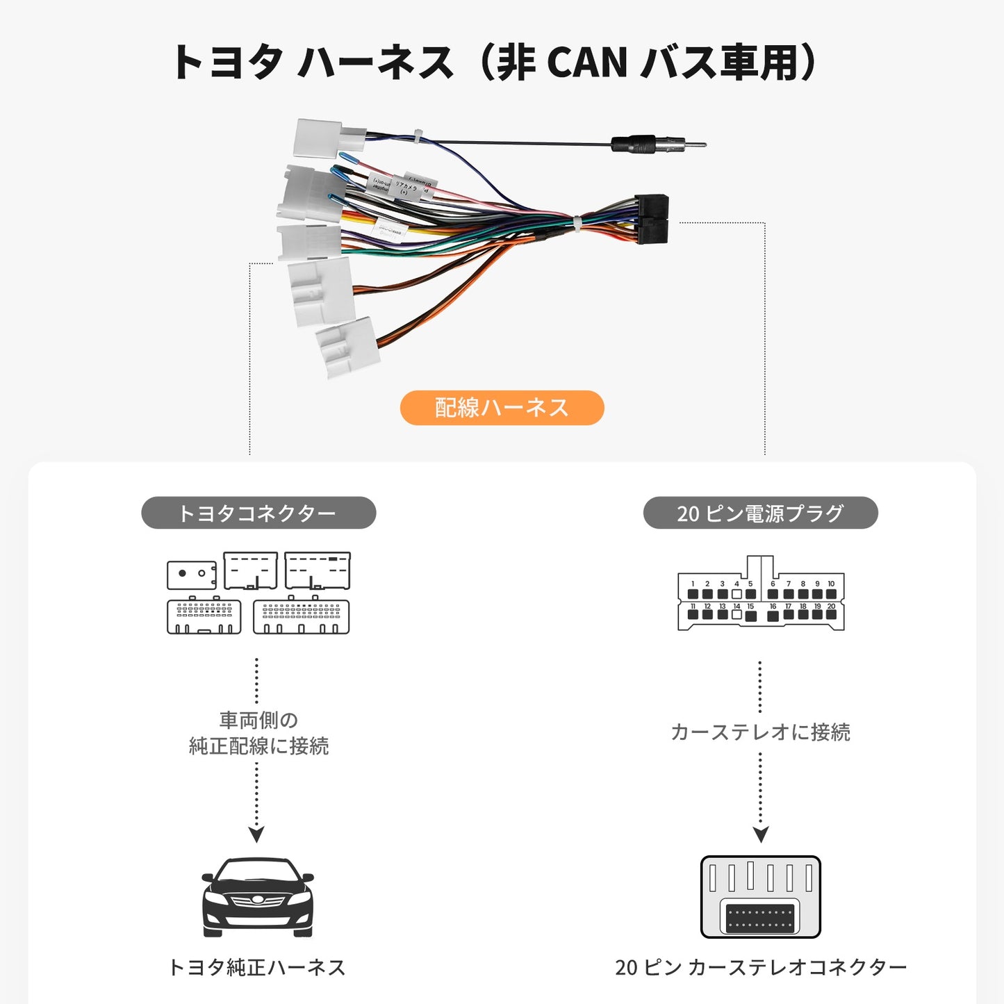 AC-ITY10 トヨタ ダイハツ専用 電源コード(20PIN)