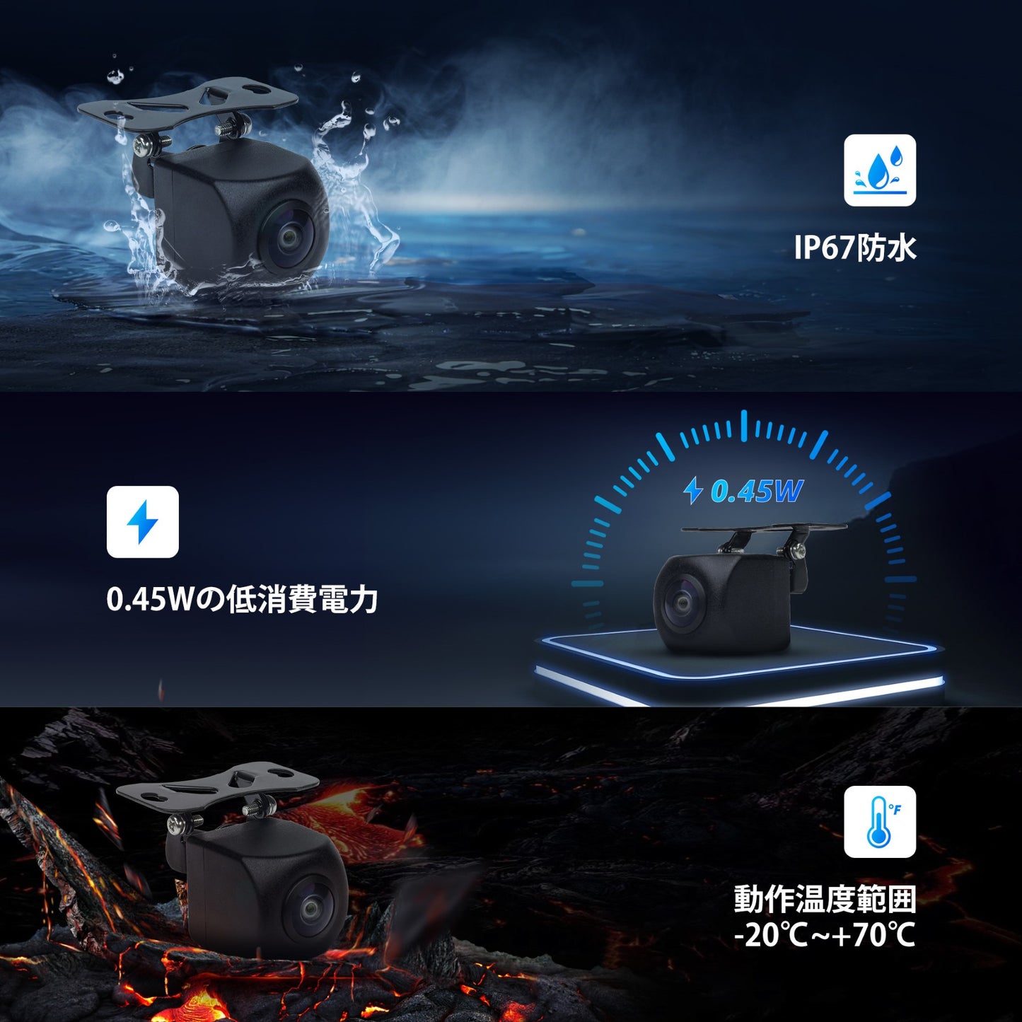 AC-RCR04W 1080P リアビュー録画カメラ
