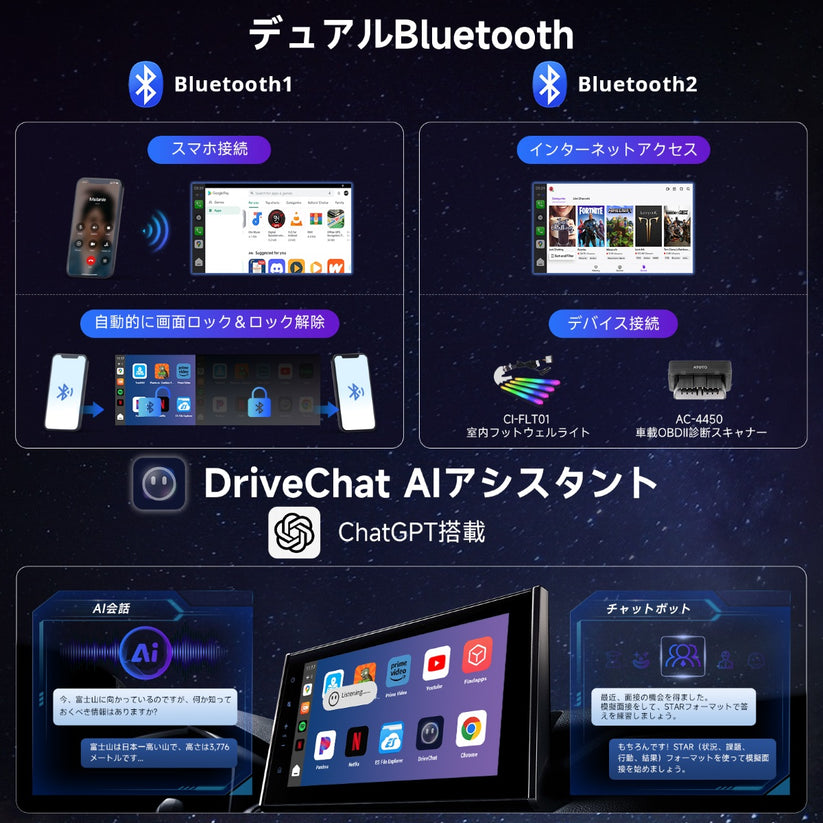 Cpaa Adapter CB6B 8G+128G ワイヤレスCarPlay AndroidAutoアダプター – ATOTO JP Store 公式店